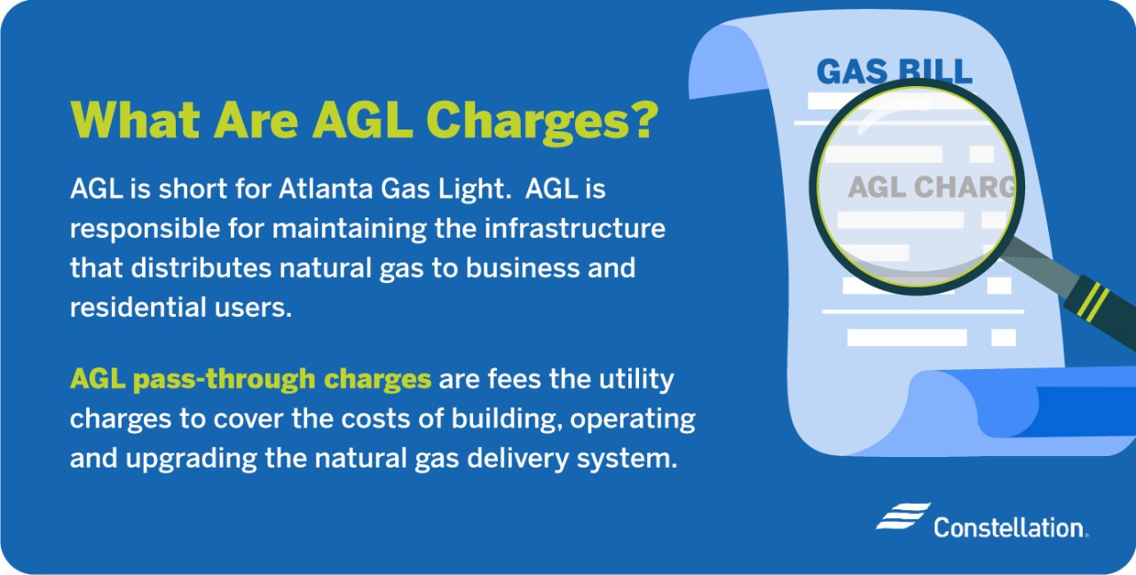 What are agl pass through charges?