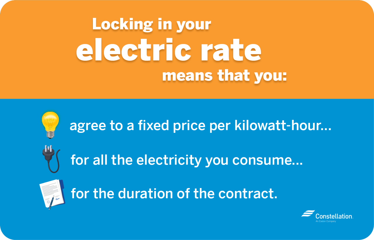 should-i-lock-in-my-electric-rate should-i-lock-in-my-electric-rate