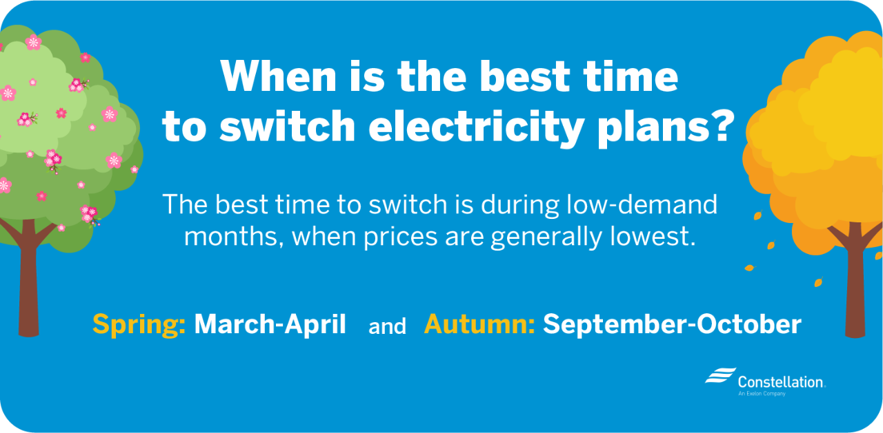when-is-the-best-time-to-shop-for-electricity when-is-the-best-time-to-shop-for-electricity