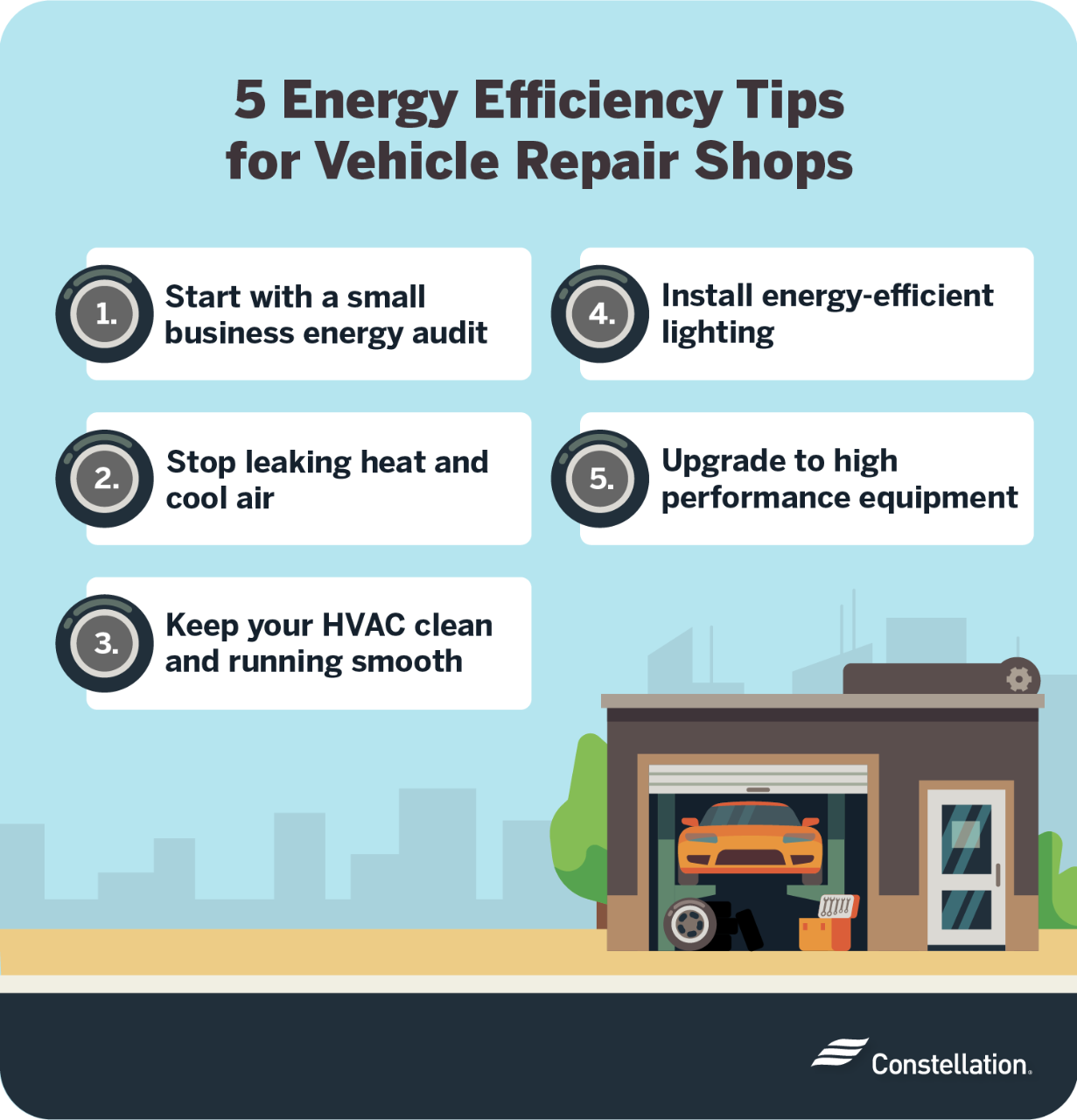 How to reduce operating costs at your auto repair shop.