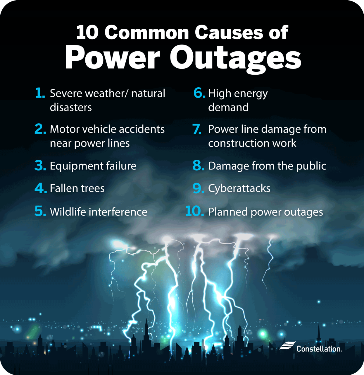 10 common causes of power outages