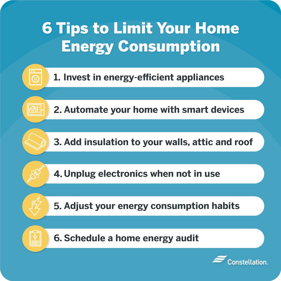 Tips to limit your home energy consumption
