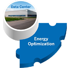 Energy Optimization