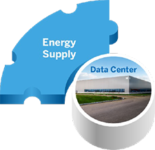 data center wheel